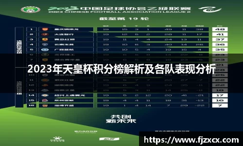 2023年天皇杯积分榜解析及各队表现分析
