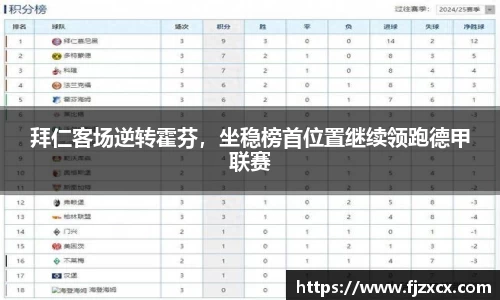 拜仁客场逆转霍芬，坐稳榜首位置继续领跑德甲联赛